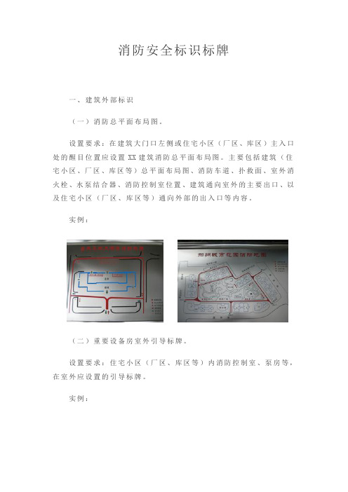 火灾消防安全标识标牌