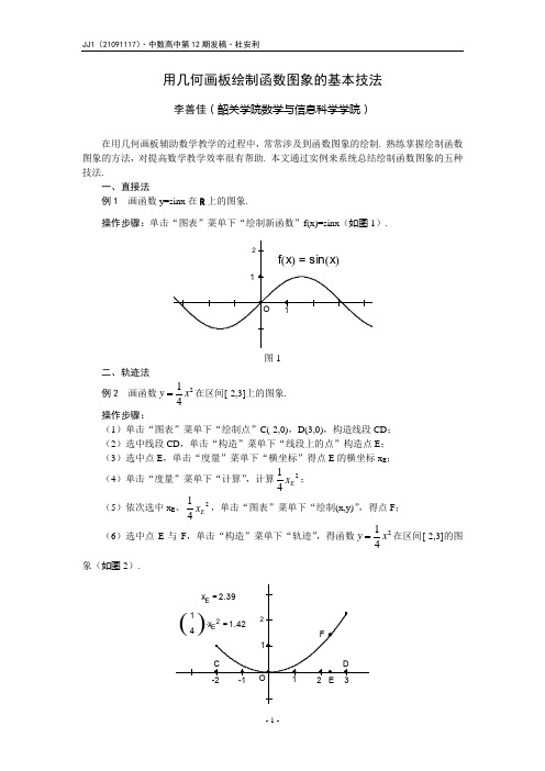 绘制函数图像