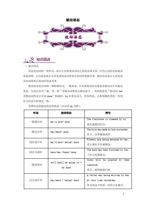 2019年中考英语总复习：语法专题总讲练(26份,含答案)