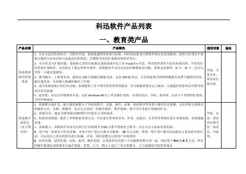 科迅软件产品列表(0127)资料