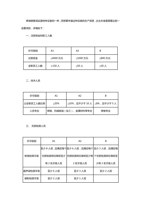 代办焊接钢管生产资质