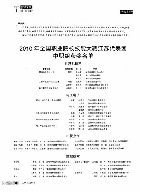 2010年全国职业院校技能大赛江苏代表团中职组获奖名单