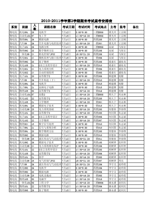 2010-2011学年第2学期期末考试监考安排表