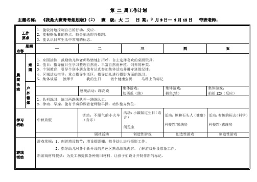 幼儿园大班教学周计第2周(最新)