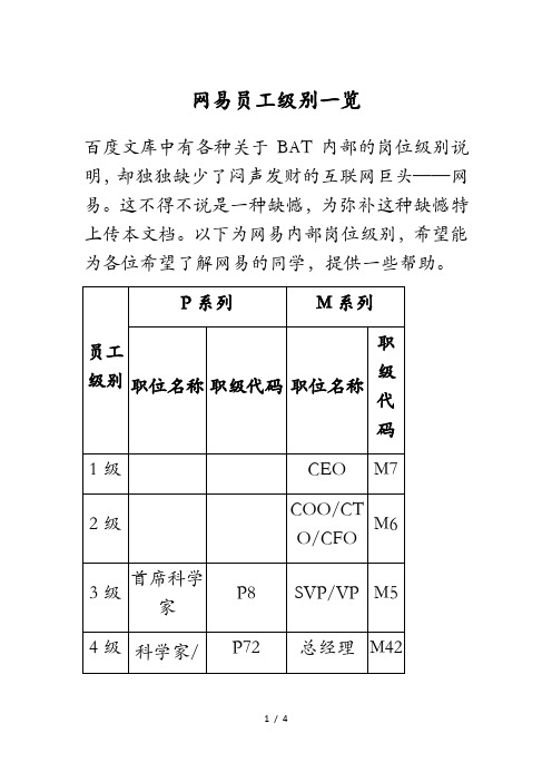 网易员工级别一览网易42职级(收藏)