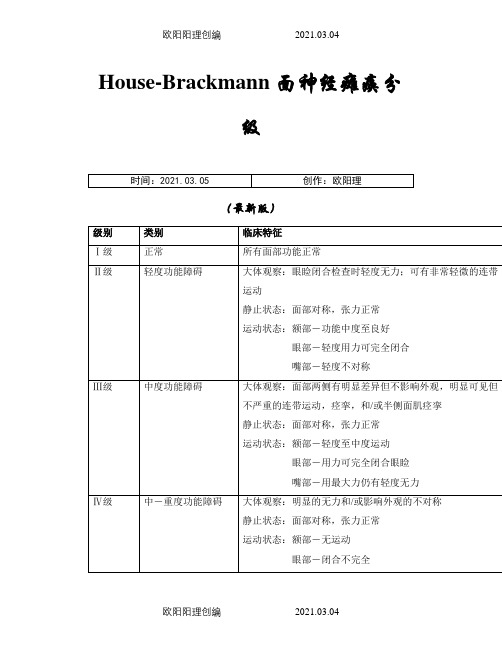 面瘫分级0.1之欧阳理创编