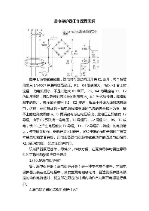 漏电保护器工作原理图解