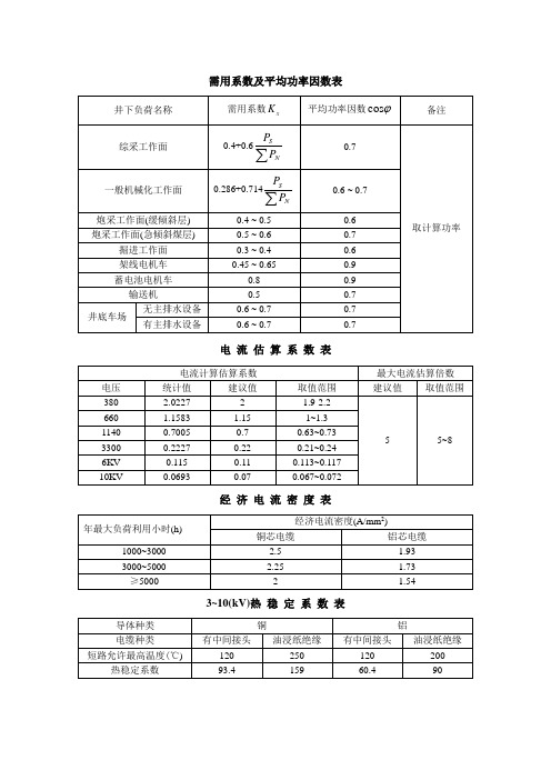 需用系数及平均功率因数表