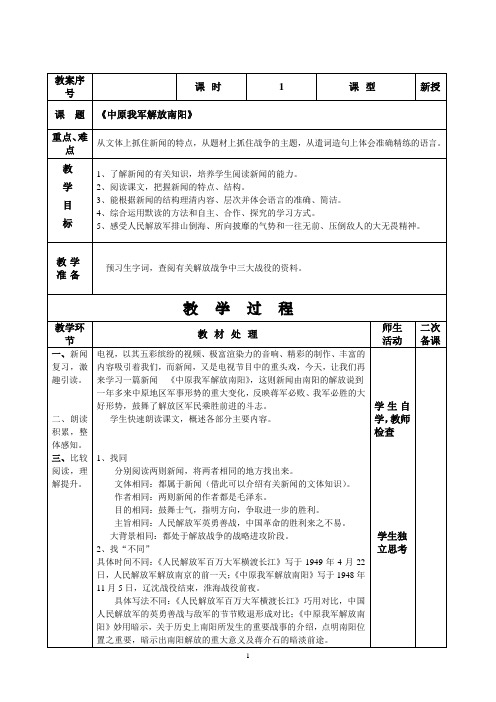 《中原我军解放南阳》