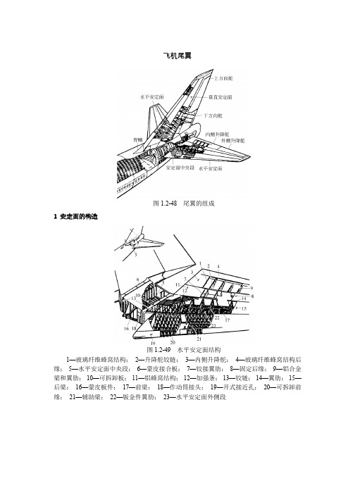 第一章 飞机尾翼结构知识点总结