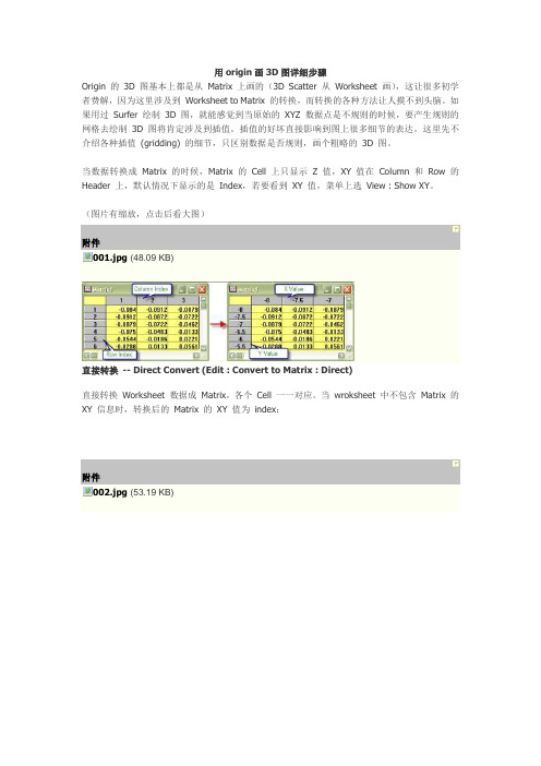 使用origin画3D图详细步骤