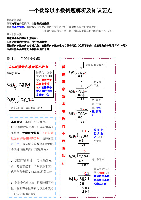 一个数除以小数竖式详解及相应知识要点