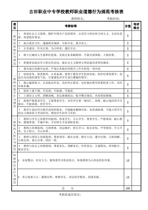 古田职业中专学校教师职业道德行为规范考核表