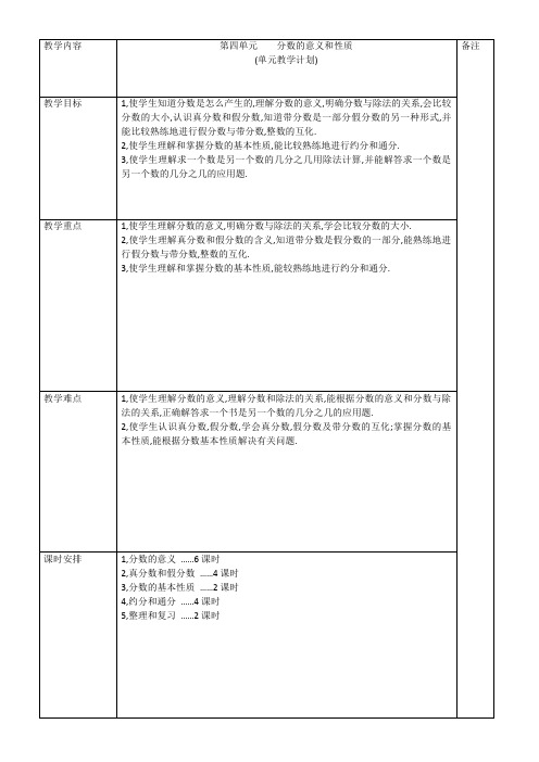 五年级下册数学第四单元 分数的意义和性质