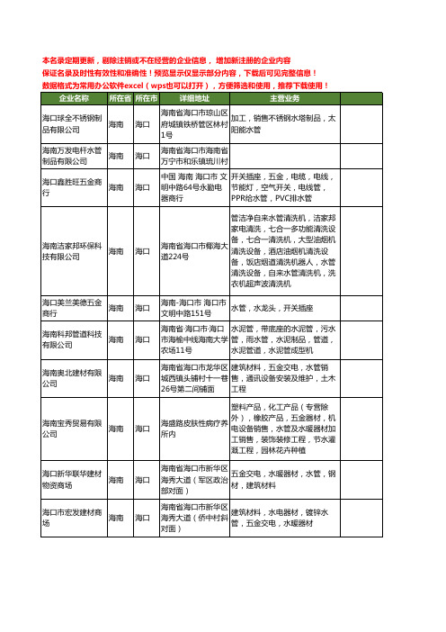 新版海南省海口水管工商企业公司商家名录名单联系方式大全36家