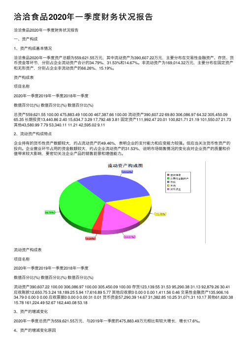 洽洽食品2020年一季度财务状况报告