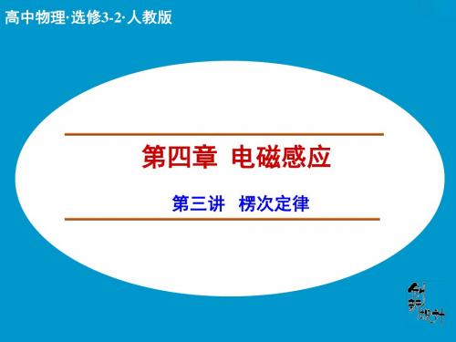 高中物理人教版选修32课件+同步训练+章末整合+章末检