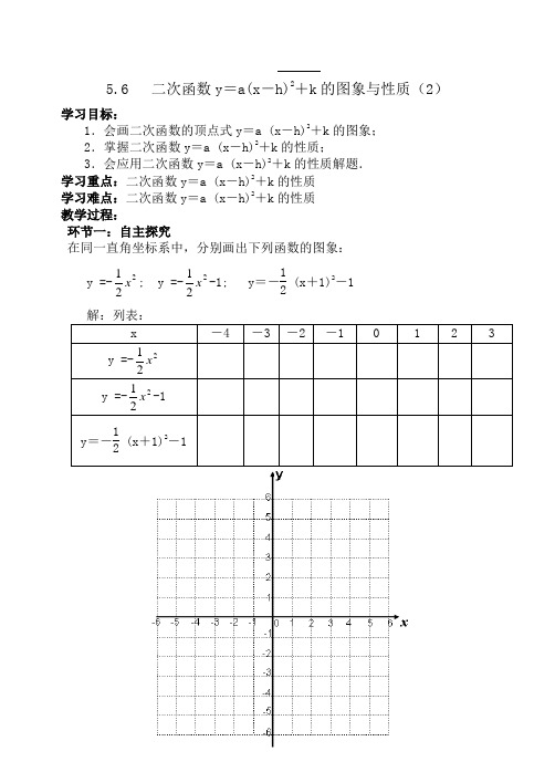 5.6二次函数y=a(x-h)2+k的图象与性质