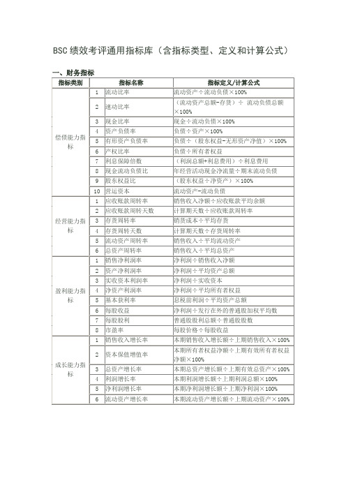 BSC绩效考评通用指标库(含指标类型、定义和计算公式)