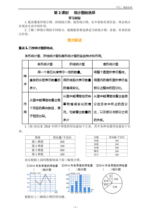 2017小学数学六年级上册第五单元数据处理《统计图的选择》绩优闯关