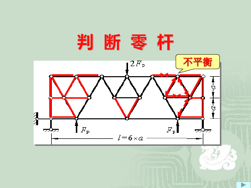 结构力学(零杆的判断)