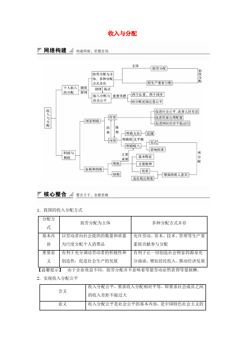 高中政治第三单元收入与分配单元总结新人教版必修