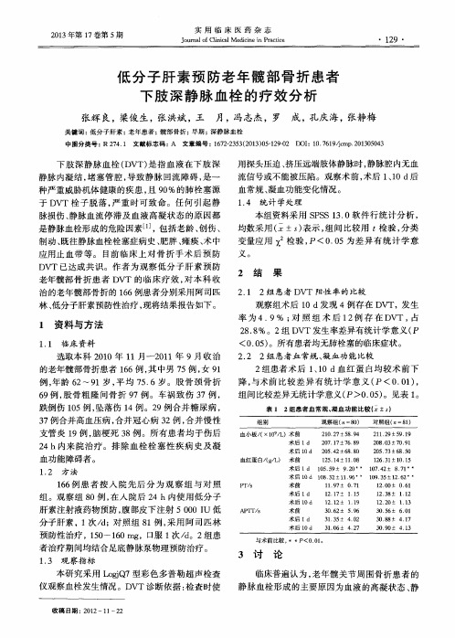 低分子肝素预防老年髋部骨折患者下肢深静脉血栓的疗效分析