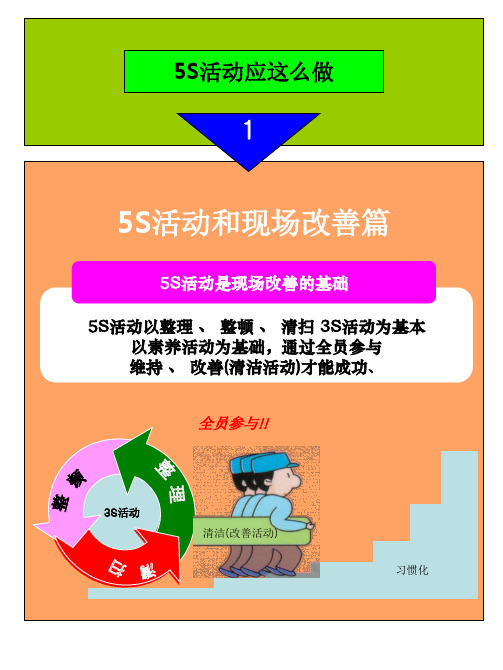 如何推行5S管理