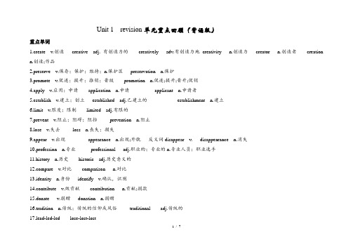 2019人教版高中英语必修一Unit 1 一轮复习(背诵版) (1)