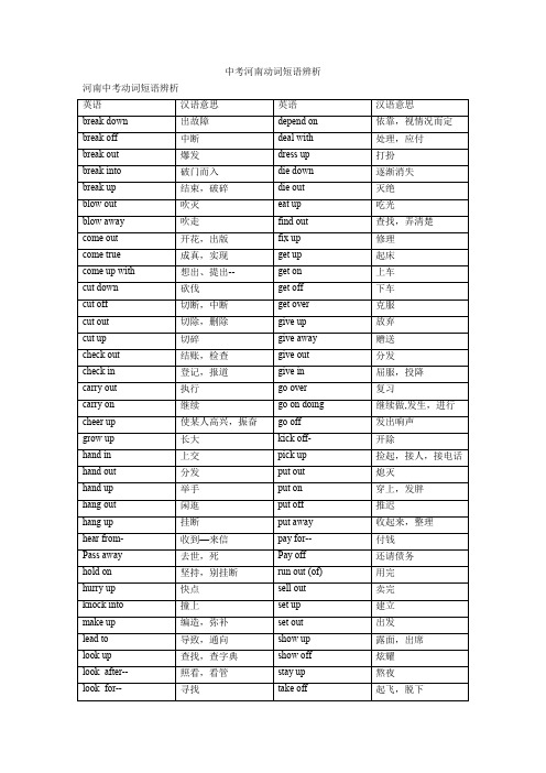 中考河南动词短语辨析