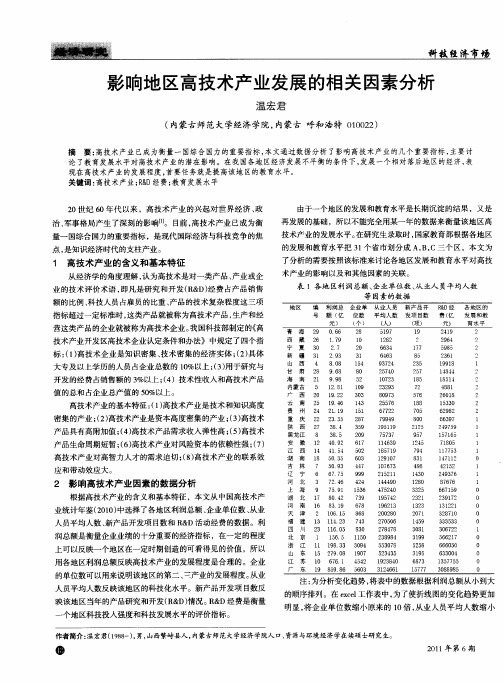 影响地区高技术产业发展的相关因素分析