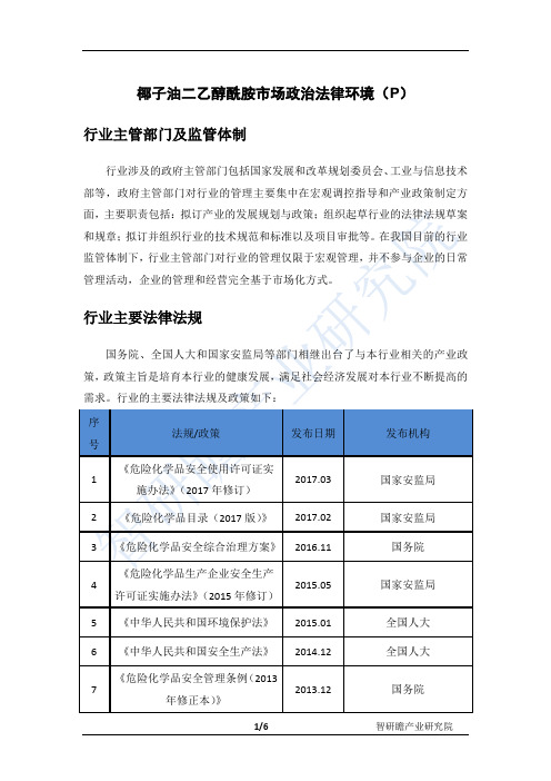 椰子油二乙醇酰胺市场报告