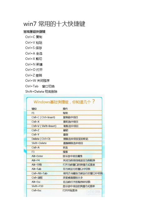 win7 常用的快捷键