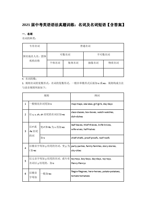 2021届中考英语语法真题训练：名词及名词短语【含答案】