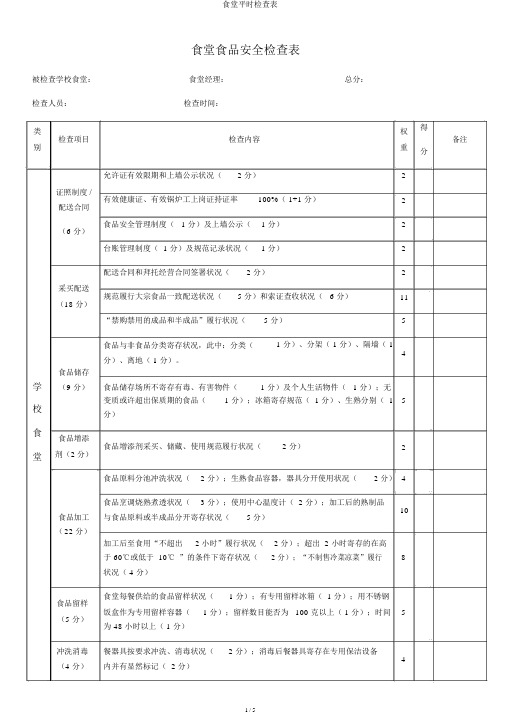 食堂日常检查表