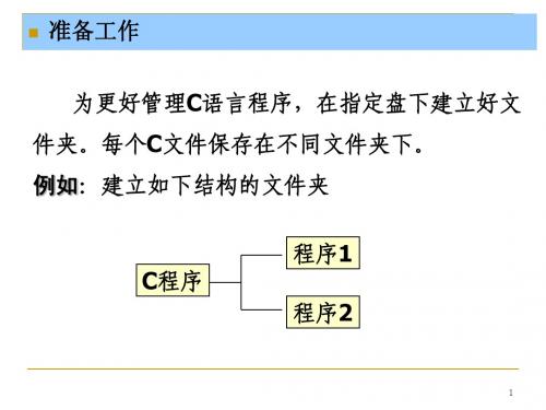 VC调试程序步骤