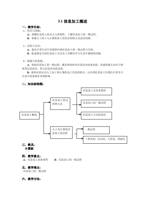 信息加工与概述教案