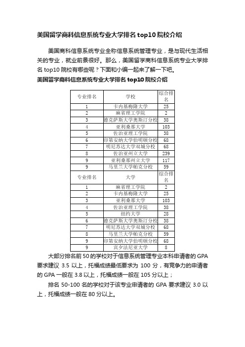 美国留学商科信息系统专业大学排名top10院校介绍