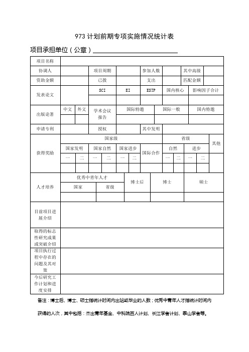 973计划前期专项实施情况统计表