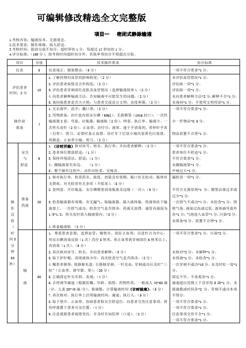 护理技能竞赛标准精选全文完整版