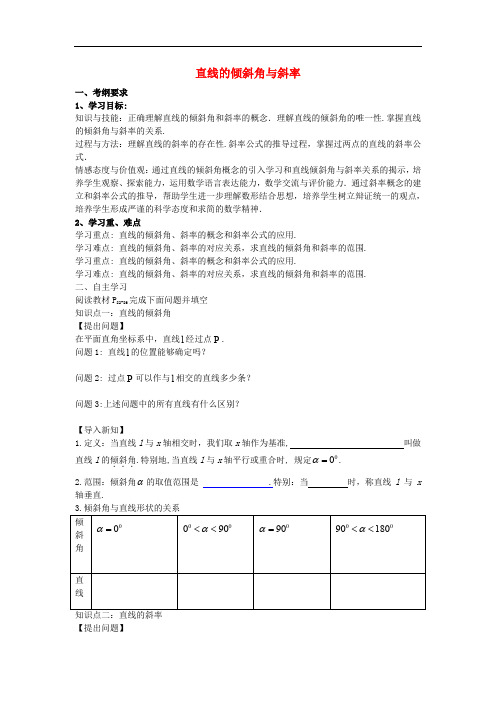 高中数学 第三章 直线与方程 3.1 直线的倾斜角与斜率