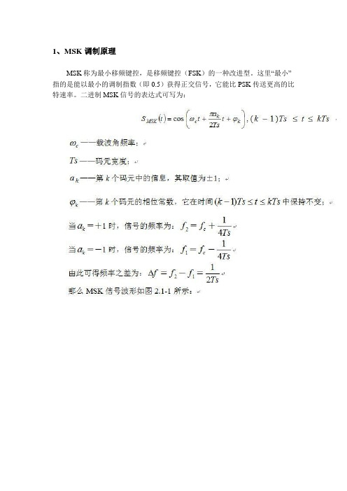 【谷速软件】matlab源码- MSKGMSK调制解调