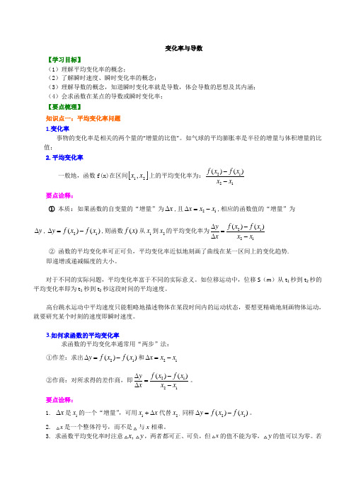 高中数学-变化率与导数_提高