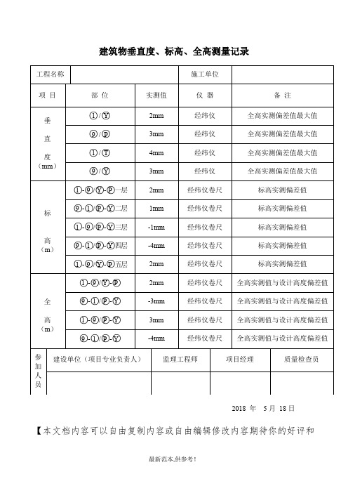 建筑物垂直度、标高、全高测量记录