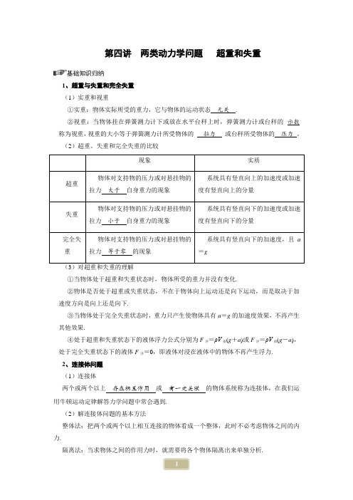 第四讲  两类动力学问题   超重和失重