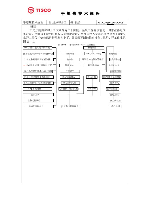 干熄技术第9章课件