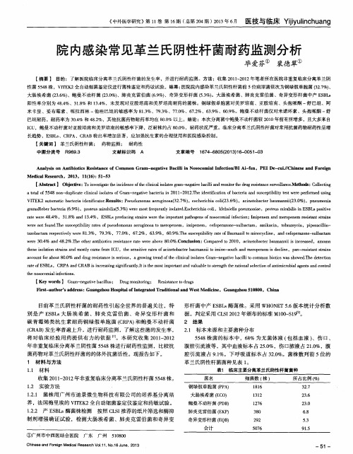 院内感染常见革兰氏阴性杆菌耐药监测分析