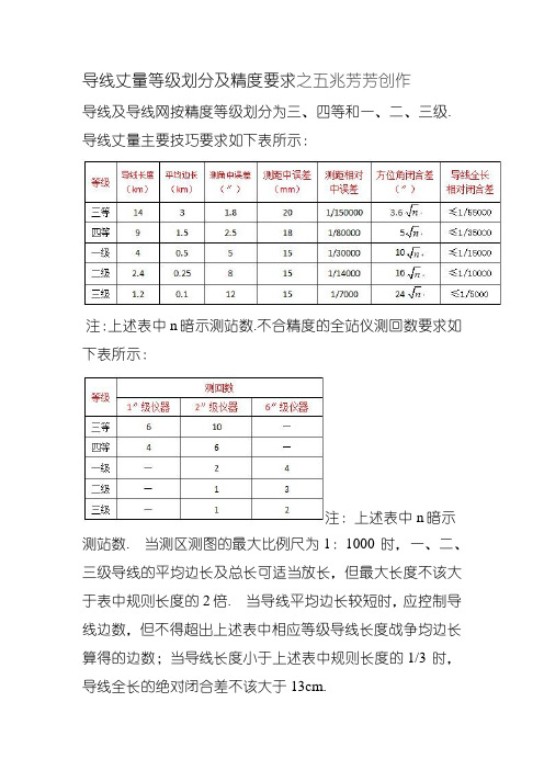 导线测量等级划分及精度要求