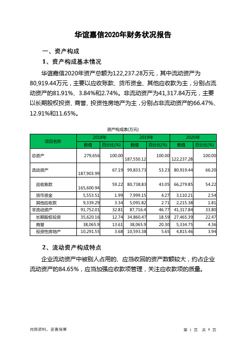 华谊嘉信2020年财务状况报告