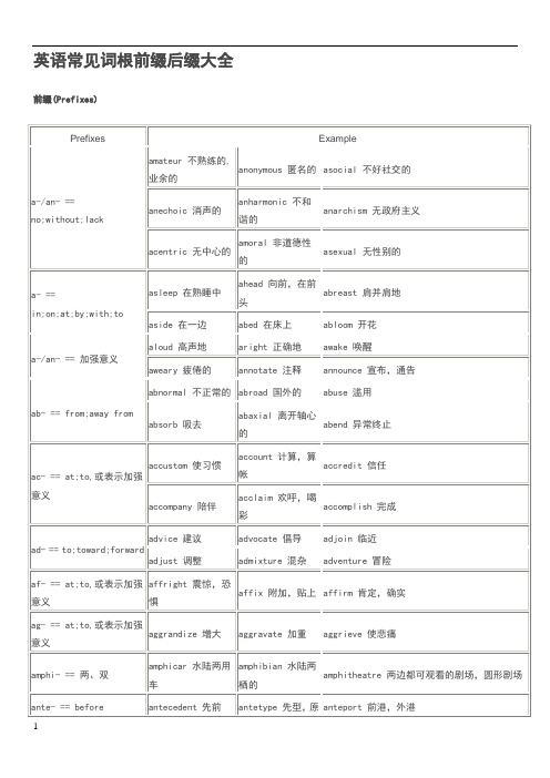 英语常见词根前缀后缀大全